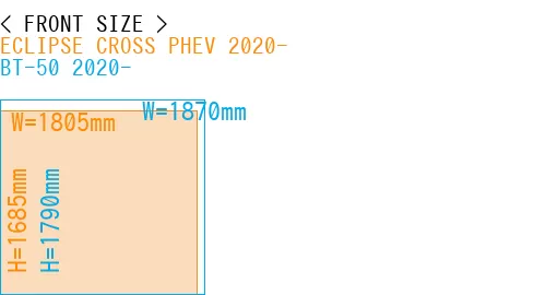 #ECLIPSE CROSS PHEV 2020- + BT-50 2020-